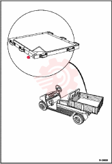 BED MAT - CARRYALL 2