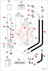 KIT, CONTROL RIDE 7106063