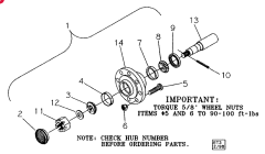 DMI NUTRI-PLACR HUB ASSY.