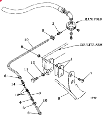 DMI NUTRI-PLACR NOZZLE HOLDER
