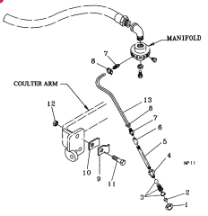 DMI NUTRI-PLACR FLUID COUPLING