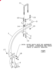 DMI NUTRI-TILL'R SHANK