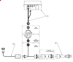 2003 CONTROL, RAVEN