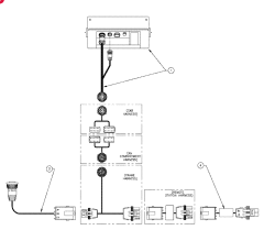 LIQUID SYSTEM APPLICATOR NOT SERVICED