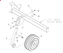 1300 GALLON LAND WHEEL