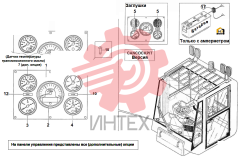 34. Измерители аналоговые (спидометры) (CAN Cockpit)