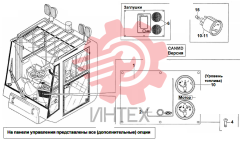 35. Измерители аналоговые (дисплей CANmd)