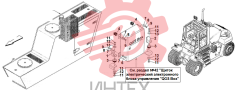 41. Установка блока управления "QGS Box"