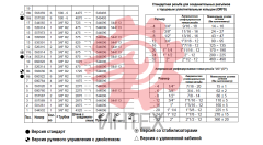 266. Гидросистема управления (джойстик) (F200 - F300)  (часть II)