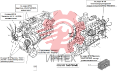 78. Двигатель - VOLVO TAD720VE