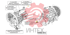 79. Двигатель - SCANIA DI12