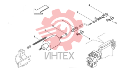 Остановка двигателя