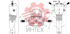 Панель управления главная