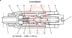 VALVE PRESSURE RELIE PX22V00004F1