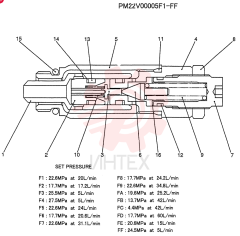 NOT SOLD SEPARAT NSS (11)
