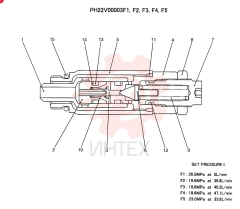 VALVE PRESSURE RELIE PH22V00003F1