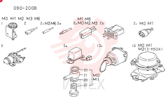 INSTRUMENT(M2)
