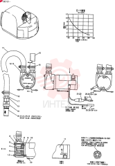 PUMP YT22P00001F1