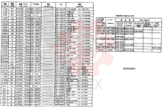 WIRING ASSY, ELEC (F1 ONLY), Serial Range: -4/9/99 24100J20706F1 (5)