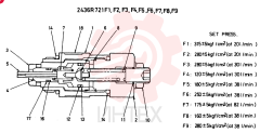 VALVE PRESSURE RELIE 2436R721F1