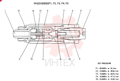 VALVE PRESSURE RELIE PH22V00003F1