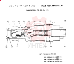 VALVE ASSY, MAIN RELIEF, Remarks: CONSISTS OF THE FOLLOWING PARTS 2436R839F1