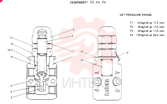 VALVE PRESSURE RELIE 2436R680F1