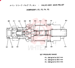Plug, F1: 1, F2: 1, F3: 1, F4: 1, F5: 1
