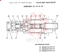 VALVE ASSY, MAIN RELIEF, CONSISTS OF THE FOLLOWING PARTS 2436R839F1