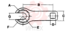 BOX SPANNER 2421T160