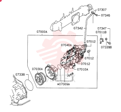 PUMP VAME441030