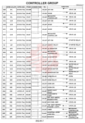 CONTROL YM22E00003F1 (3)