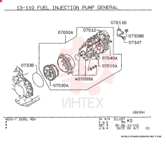 PUMP VAME440014