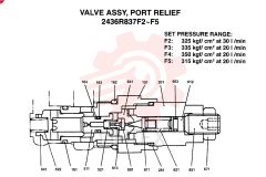 VALVE PRESSURE RELIE 2436R837F2