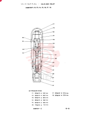 VALVE ASSY, RELIEF, Remarks: CONSISTS OF THE FOLLOWING PARTS 2436R759F1~F8