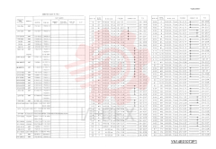 CONTROL YN22E00162F1 (1)