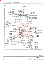 GOVERNOR VAME755766 (1)
