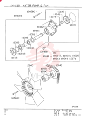 WATER PUMP VAME993520