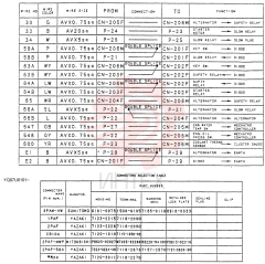 HARNESS YN13E00034F1 (15)