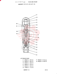 VALVE PRESSURE RELIE 2436R759F1