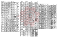 NOT SOLD SEPARAT NSS (113)