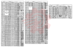 NOT SOLD SEPARAT NSS (115)
