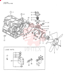 COOLING WATER SYSTEM(A) 3TNE74-NYB