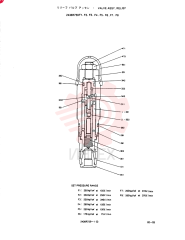 VALVE ASSY, RELIEF, Remarks: CONSISTS OF THE FOLLOWING PARTS 2436R759F1-F8