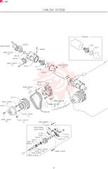 COOLING SYSTEM