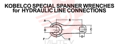 BOX SPANNER 2421T160