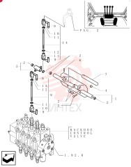 SUPPORT 85805040