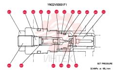 PRESSURE RELIEF VALVE YW22V00001F1