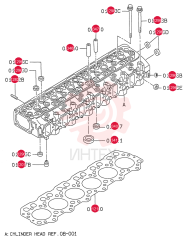 GUIDE VAME011012