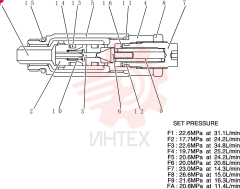 VALVE PR22V00004F1